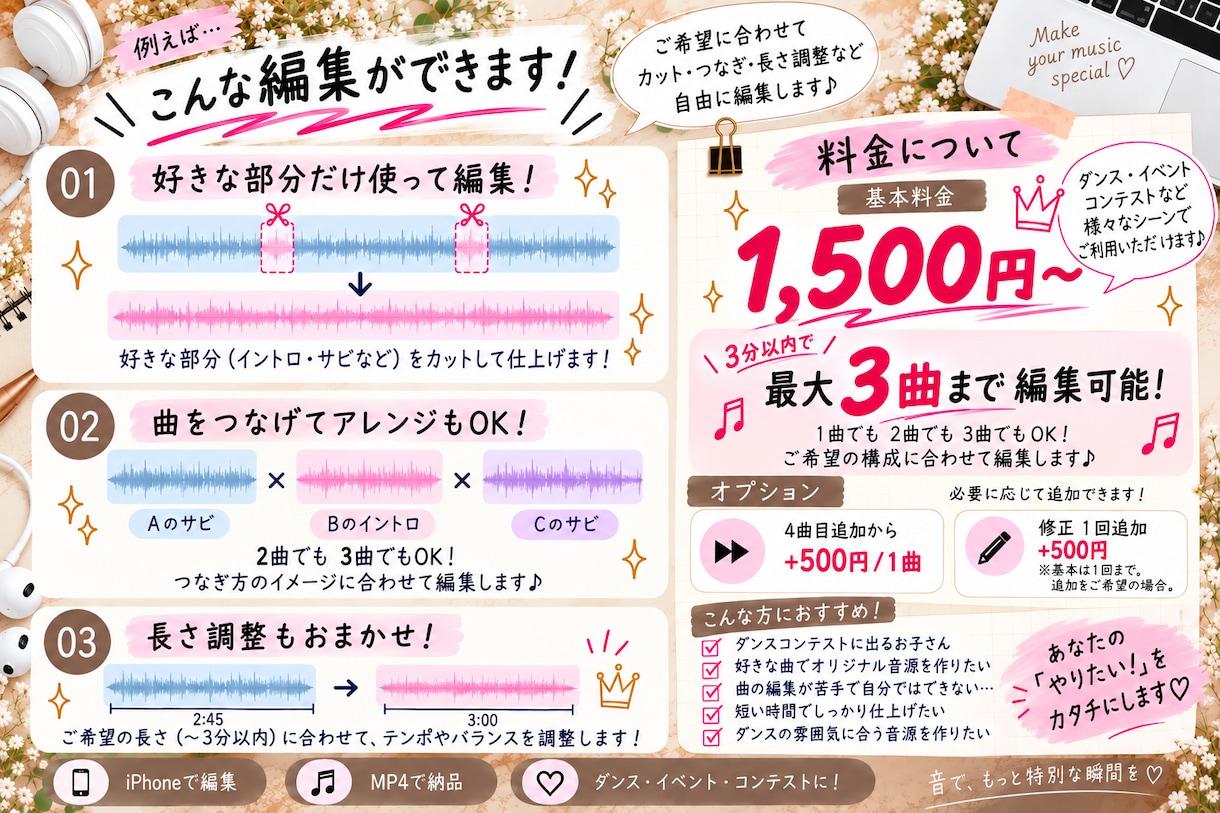 ダンスコンテスト用音源を3分以内に整えます カット・つなぎ・長さ調整・イベント用音源編集 イメージ2