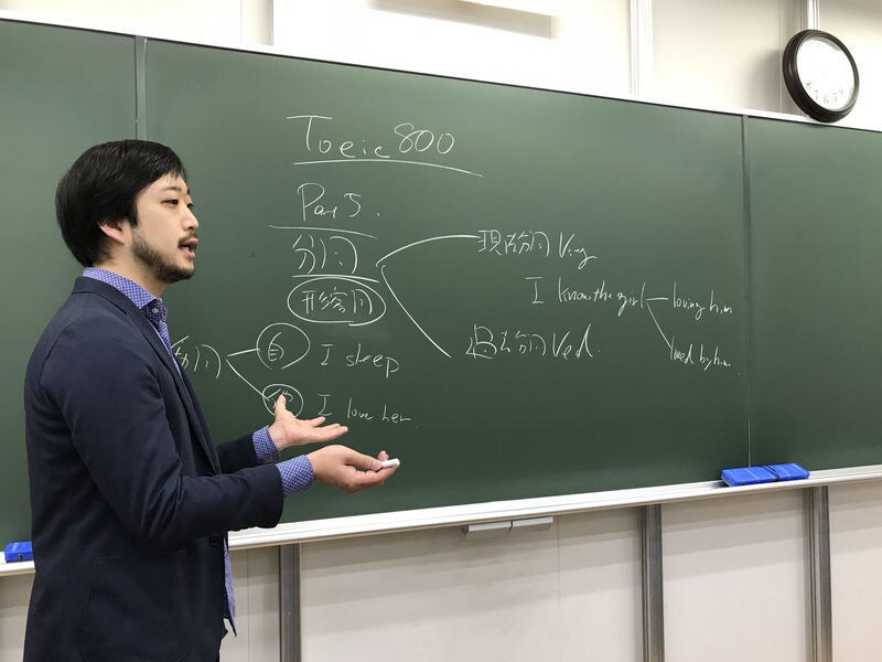 TOEIC800突破おためしレッスンをします このクラスは目標を最短で達成することを目指します。 イメージ1