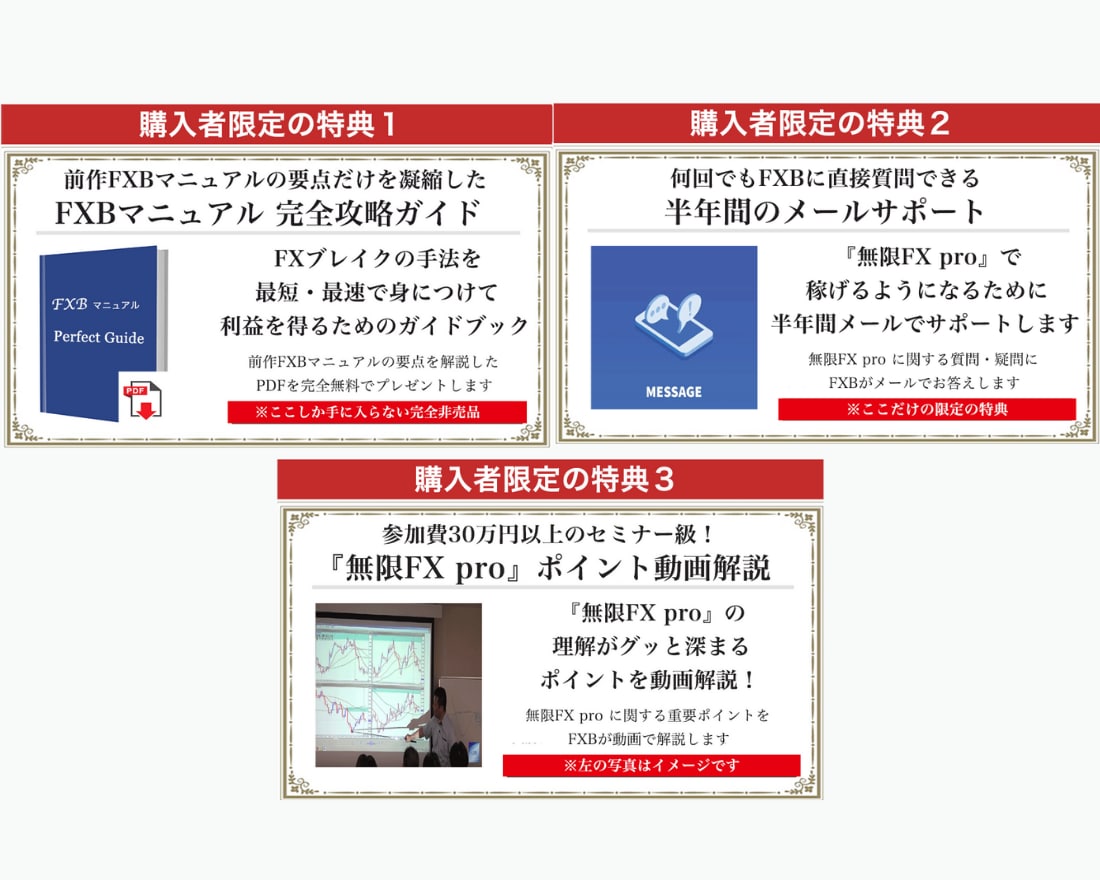 長く使えるFXスキル「環境認識力」を習得できます FXで１度も勝てなかった人が激変？【環境認識力】の秘訣を公開 イメージ9