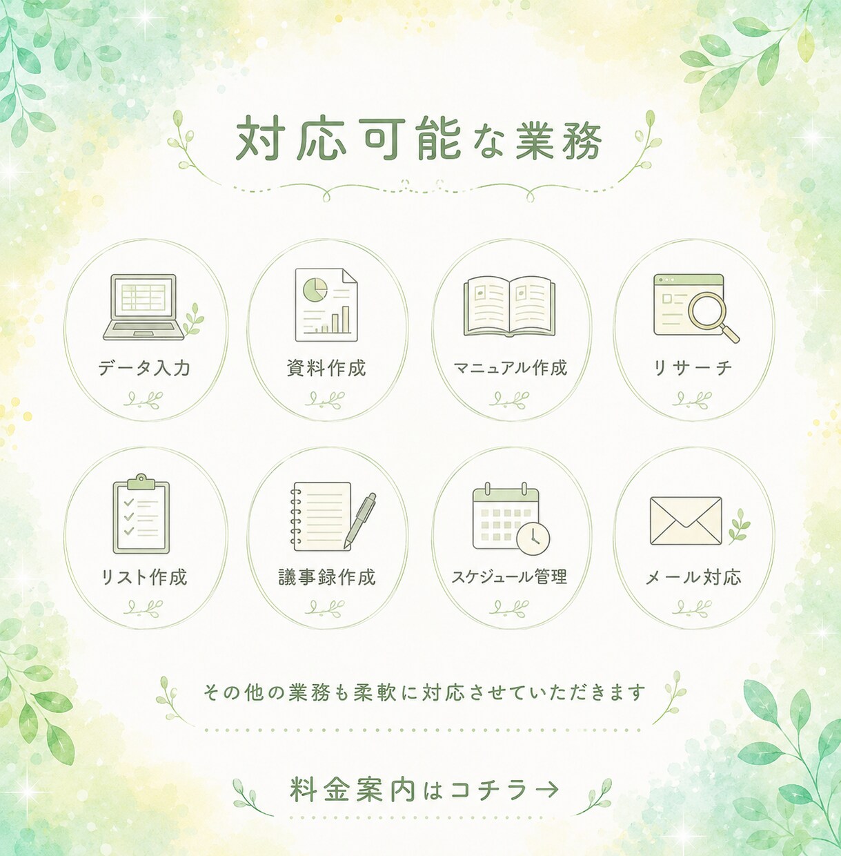 オンライン事務｜忙しいあなたの時間を作ります お試しプランあり！営業事務経験を活かした丁寧なサポート イメージ3