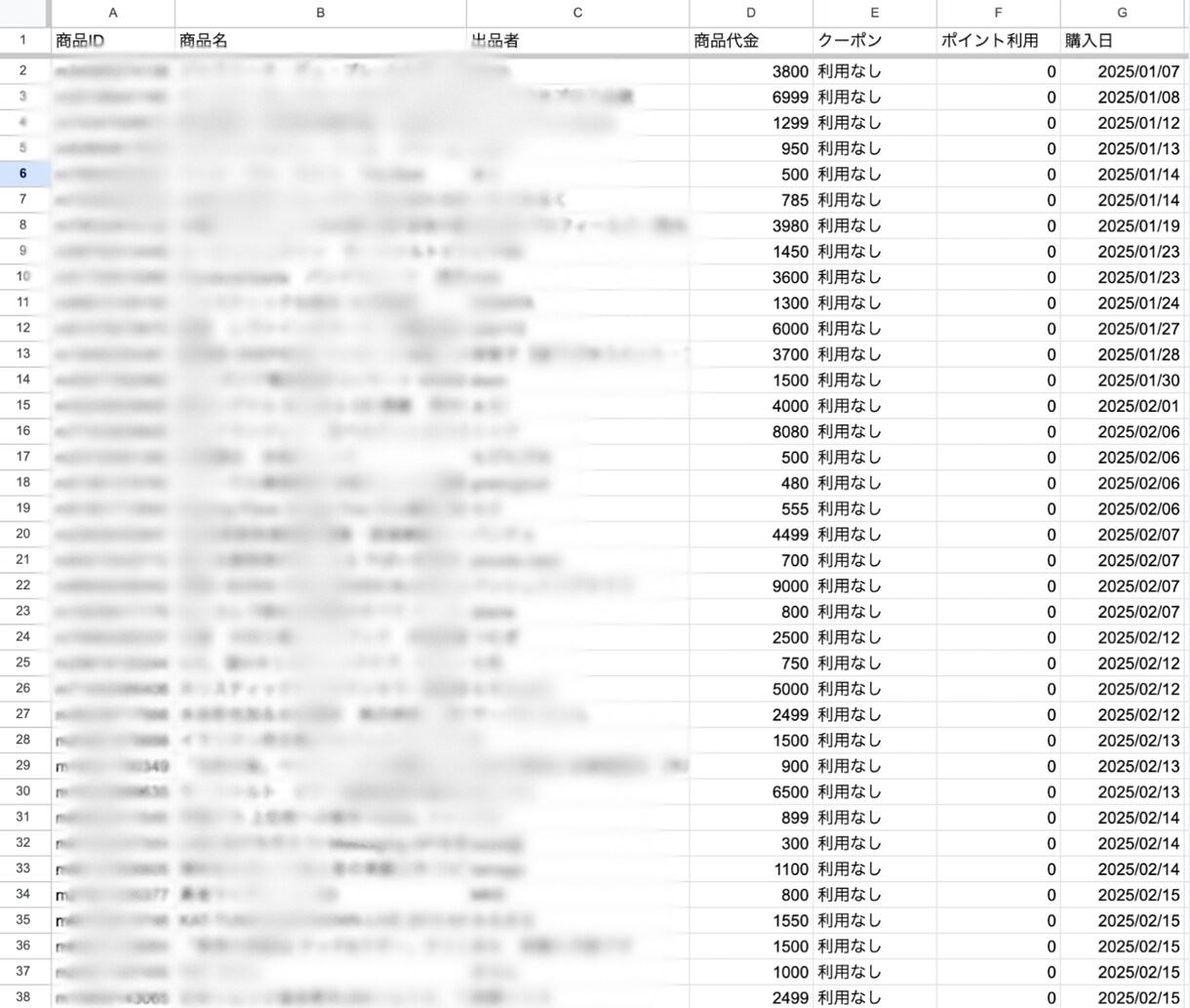 メルカリ仕入れ自動記録ツール提供します Gmailからスプレッドシートに自動転記！ イメージ2