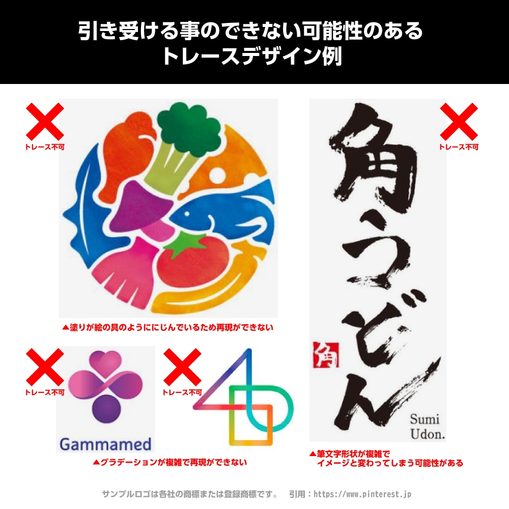 ロゴなどをIllustratorでトレースします ロゴ・既存イラスト等をベクター（アウトライン）化します イメージ2