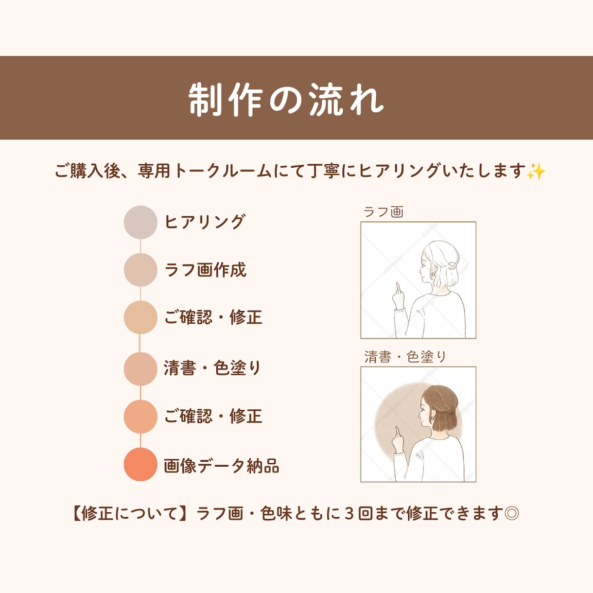 商用OK｜優しさ・信頼感を伝えるアイコン描きます あたたかい印象でファンが増えるアカウントに｜SNS・ビジネス イメージ9