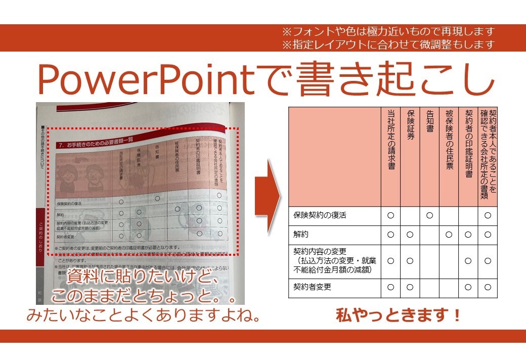 色んなもの、【★pptで★】編集可能データ化します ---Nano Banana Proのその先へ--- イメージ3