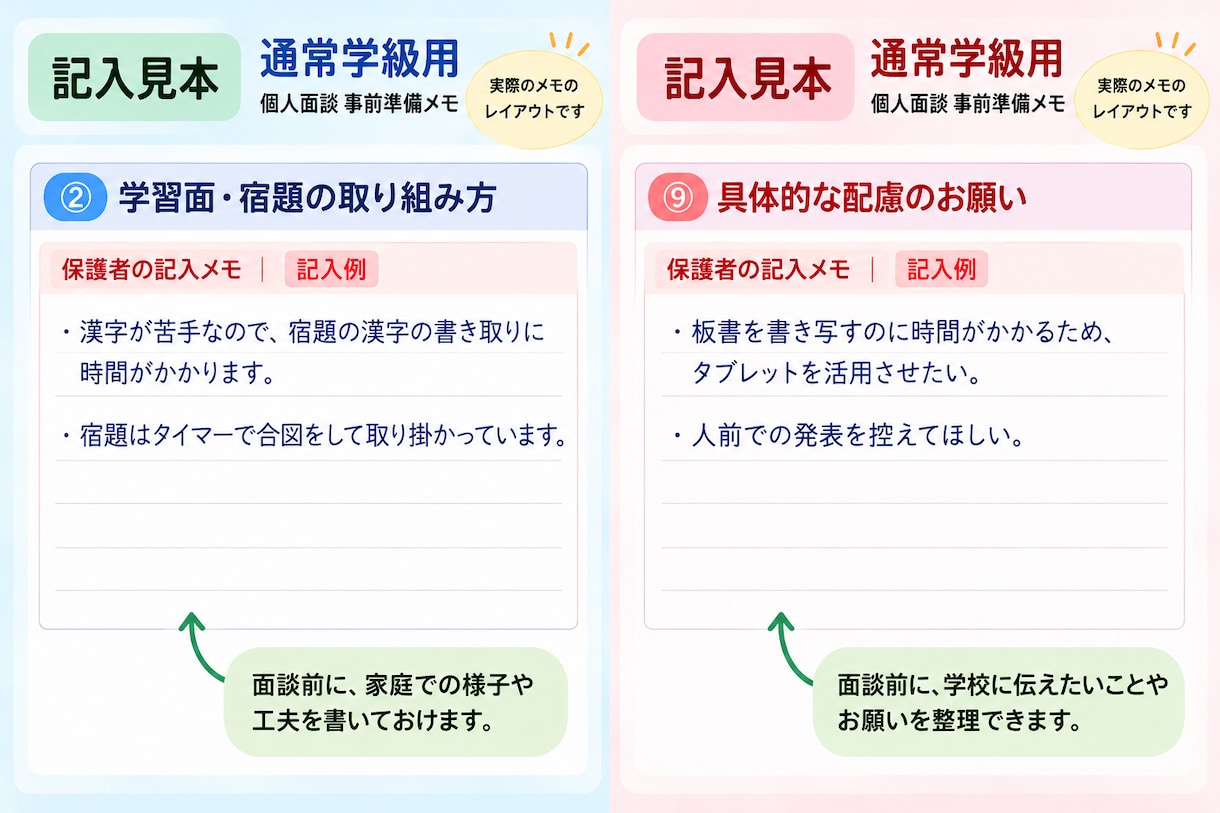 通常学級の個人面談 事前準備メモをお届けします 「何を、どう話そう？」を面談前に整理！ イメージ2