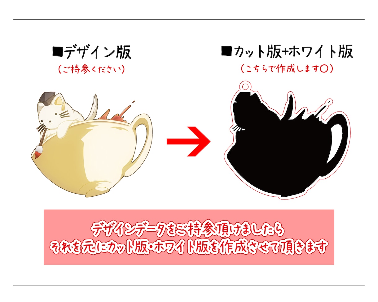 アクリルキーホルダーのカット版・白版の作成をします 一緒にアクリルキーホルダーを作りませんか？ イメージ2