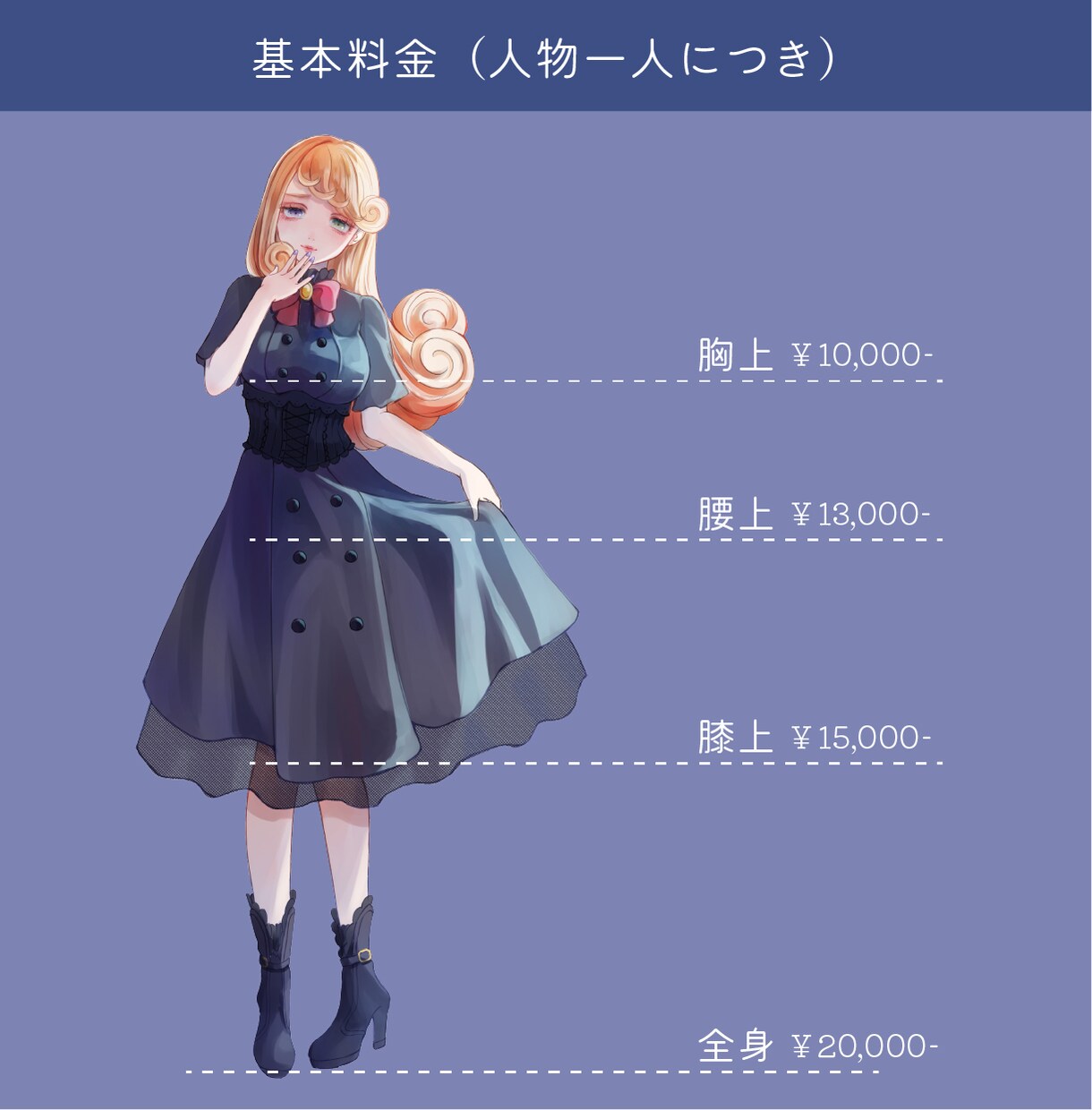 商用利用可★キャラクターイラスト作成します アイコン、動画用背景、挿絵、キャラクター作成など イメージ6