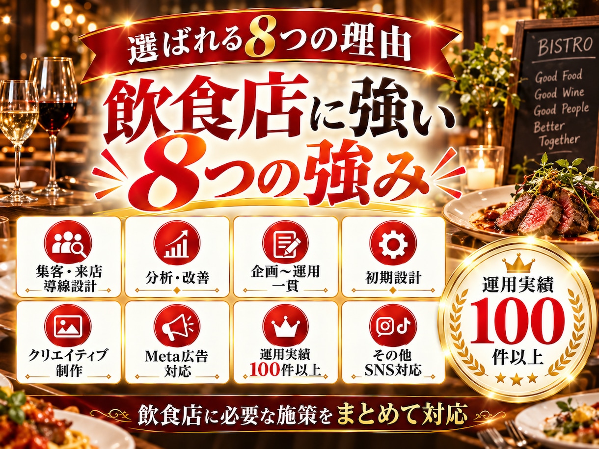 飲食業界に特化！インスタグラム運用を提供いたします 飲食業界の「集客」に強いInstagram運用 イメージ6
