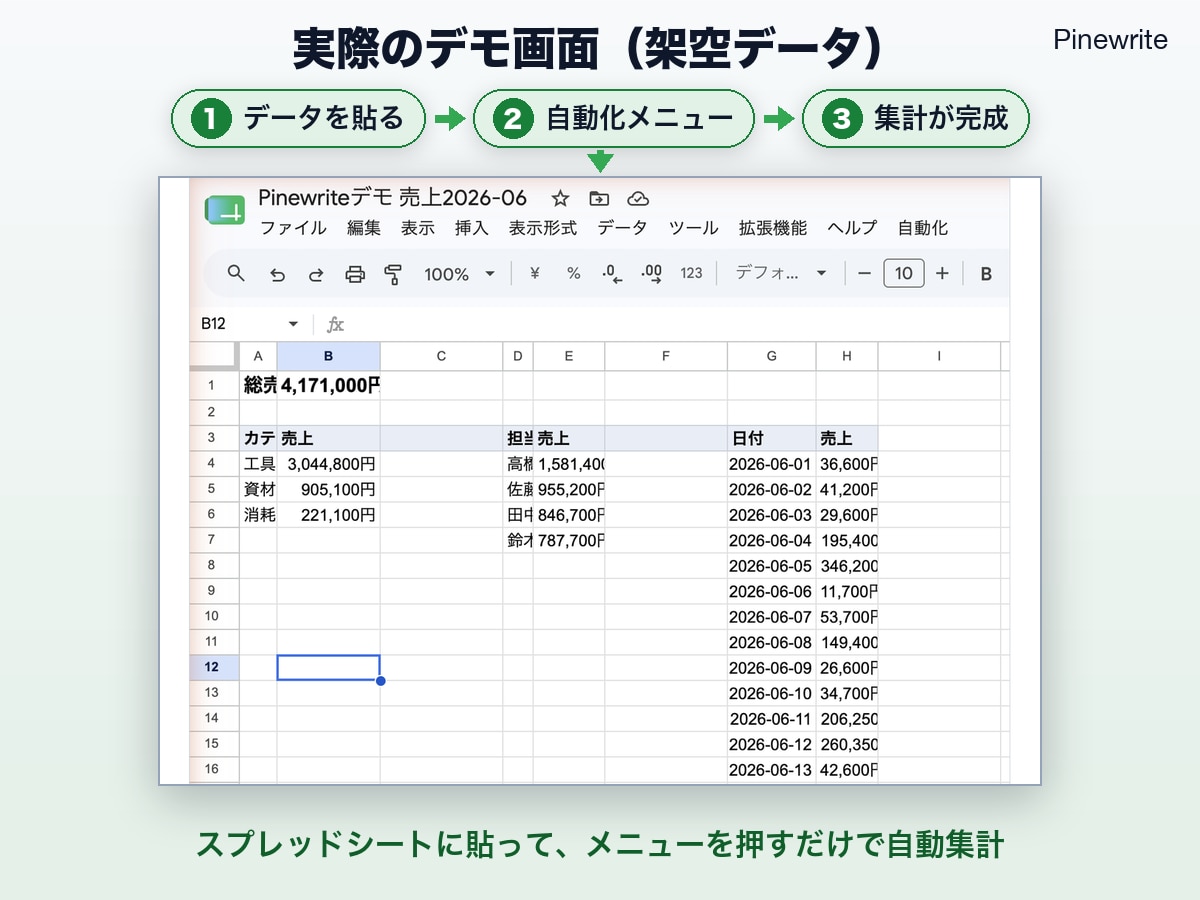 スプレッドシート集計をGASで自動化します 半日がかりの集計と報告書、メニュー1つで完成。Macでも イメージ4