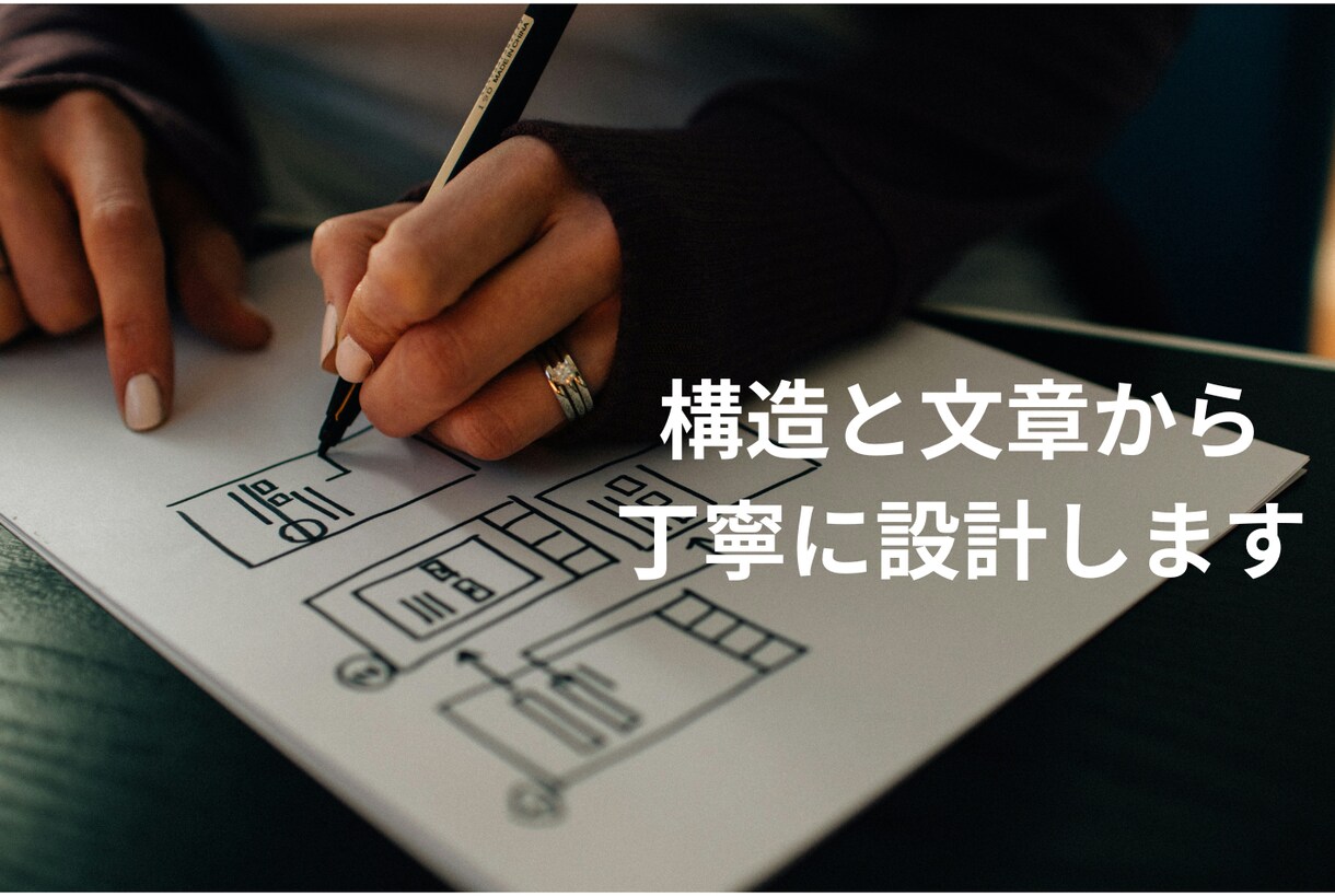理念から設計するLPを制作します 共鳴する人に静かに届くLPを形にします イメージ3