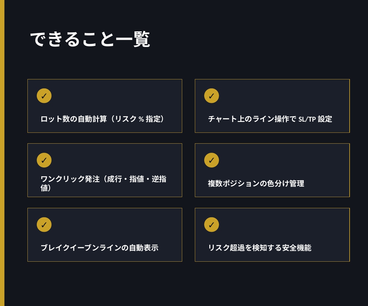 ロット計算発注を自動化するMT5のEAを提供します 裁量判断はそのまま、計算と操作だけ自動化 イメージ4