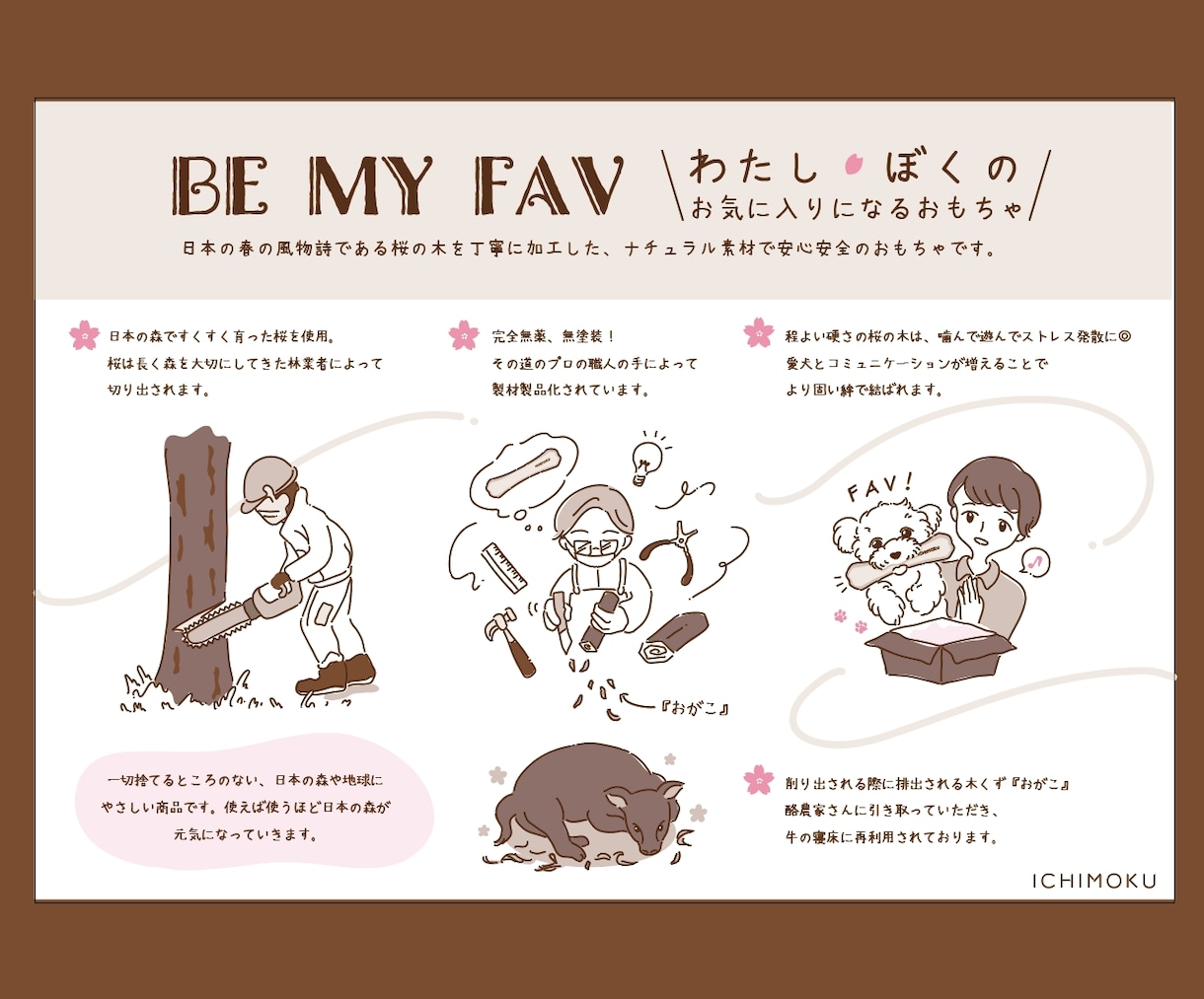 イラストを使用した商品のミニパンフレット作成します 温かみのあるイラストで、素材や制作工程のこだわりが伝わる！ イメージ2