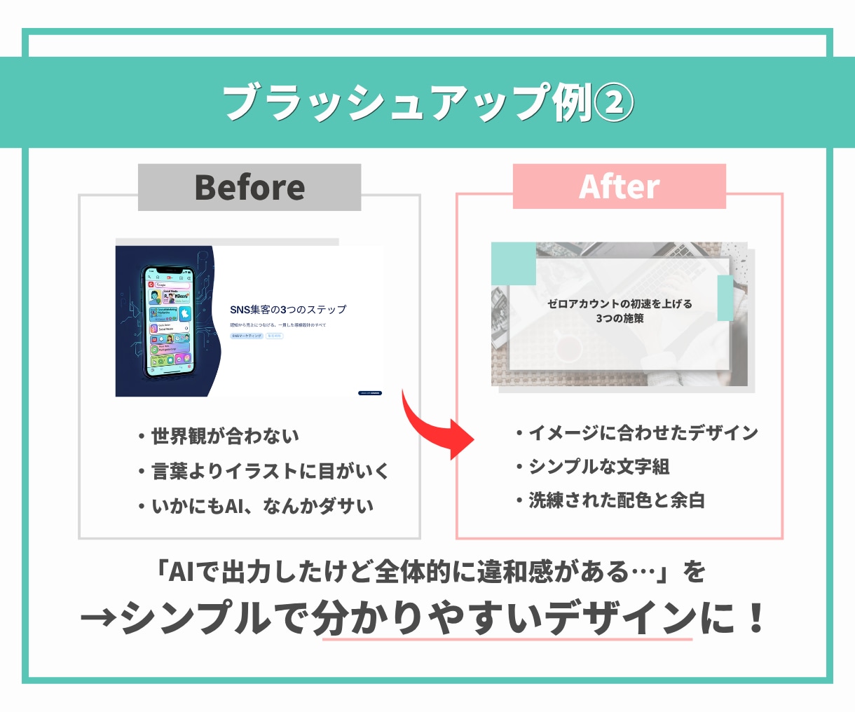 Canvaで伝わるスライド・資料を作成します 文字ばかりの資料を見やすく整理｜勉強会・講座・セミナーに◎ イメージ4