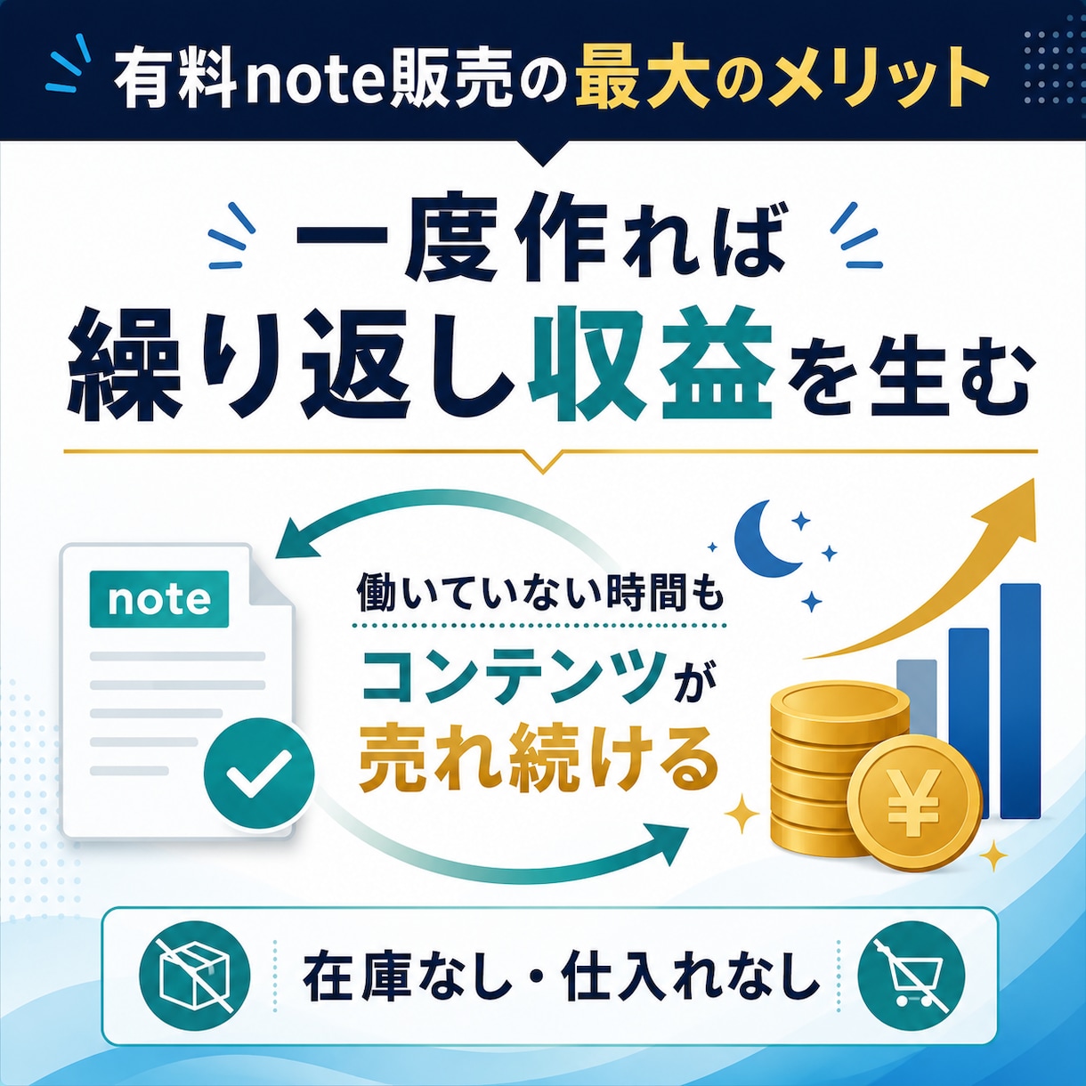 note専門家が有料記事の作り方教えます 初心者で作れる売れる有料記事作成テンプレート付き！ イメージ5