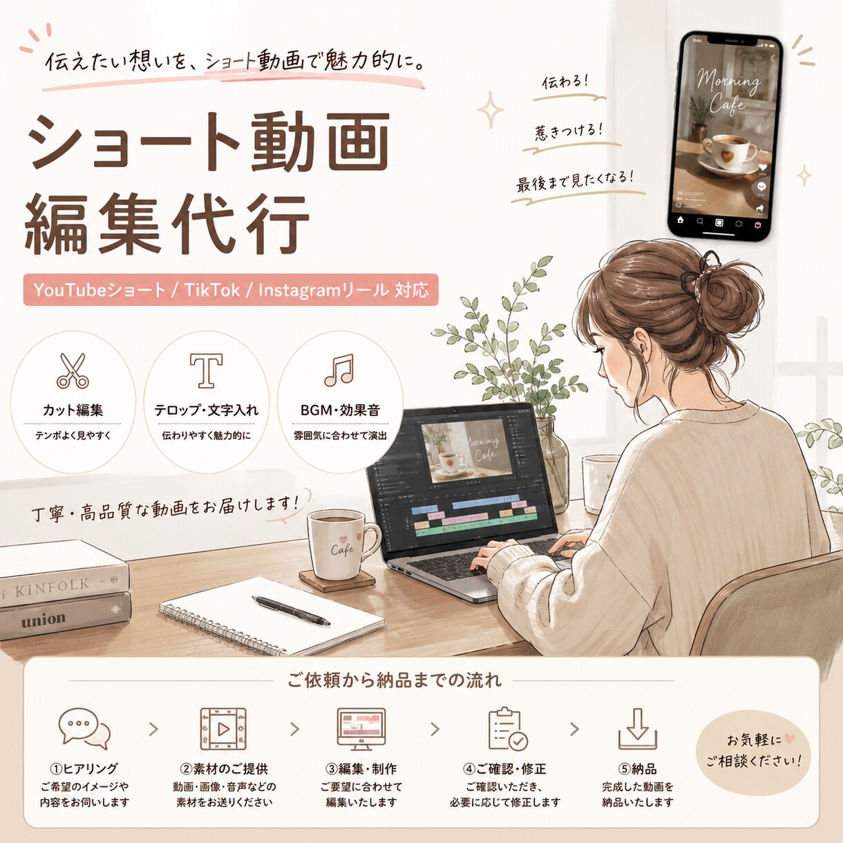 2本で3000円：SNS向けショート動画編集します “最後まで見たくなる”を意識した動画編集。 イメージ1