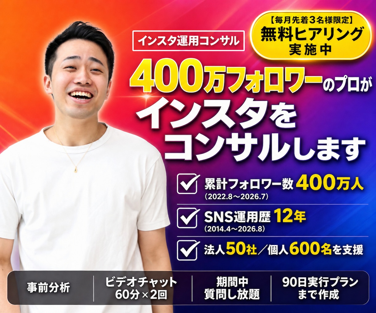 400万フォロワーのプロがインスタをコンサルします 事前分析つき｜60分×2回と期間中の質問し放題 イメージ1