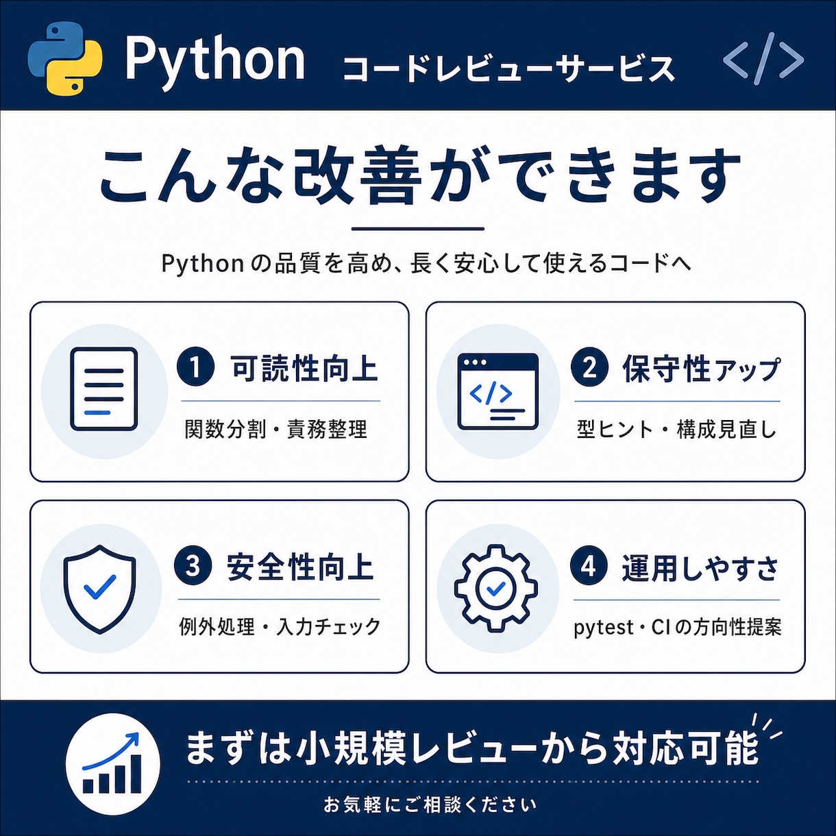 Pythonコードのレビューと改善提案をします 既存コードの保守性・可読性・安全性を高め実運用しやすい形へ イメージ2