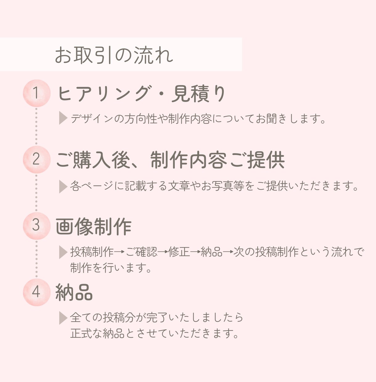 投稿作成 代行◎1ヶ月分の投稿、お作りします 任せて安心&自分の時間を最大化！投稿画像を作成いたします。 イメージ4