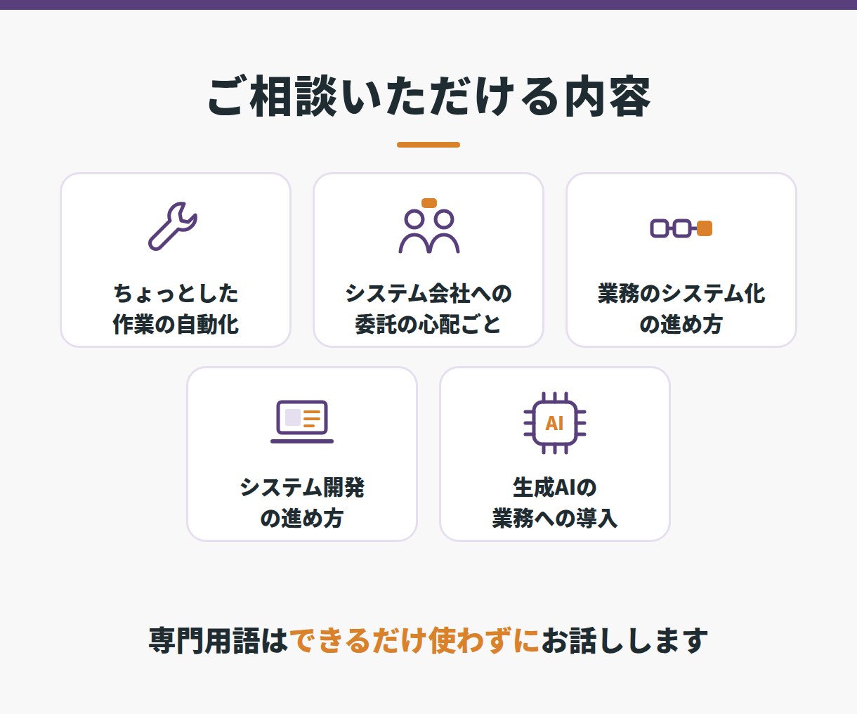 中小企業の　IT/AI活用実践のアドバイスします 知識ゼロから、一歩を踏み出すための　初回相談です。 イメージ4