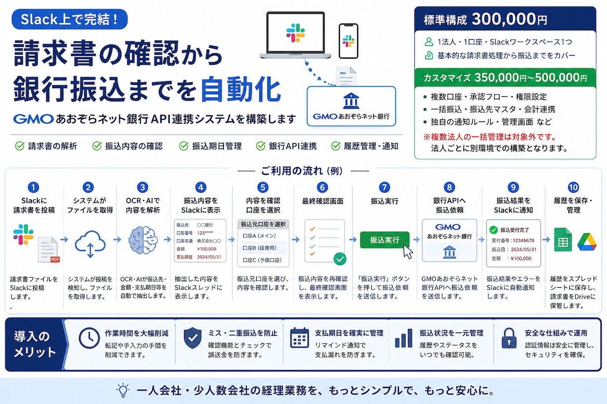 Slackから振込できる業務システムを構築します 請求書受付からGMOあおぞら銀行での振込まで自動化 イメージ1