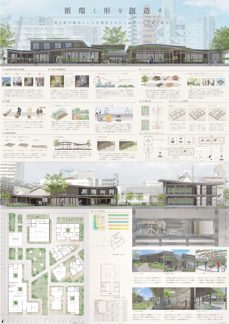 建築模型課題製作作品 外観模型 - その他