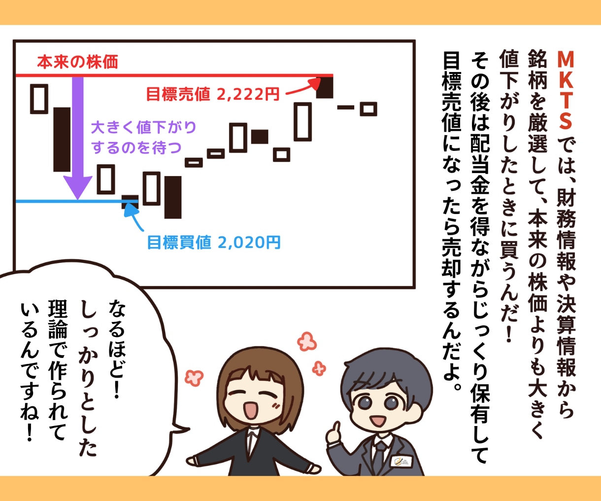 株式投資で失敗しないための堅実な投資法を提供します 財務優良・割安株投資◎過去実践記録すべて提供◎初心者様もＯＫ イメージ6