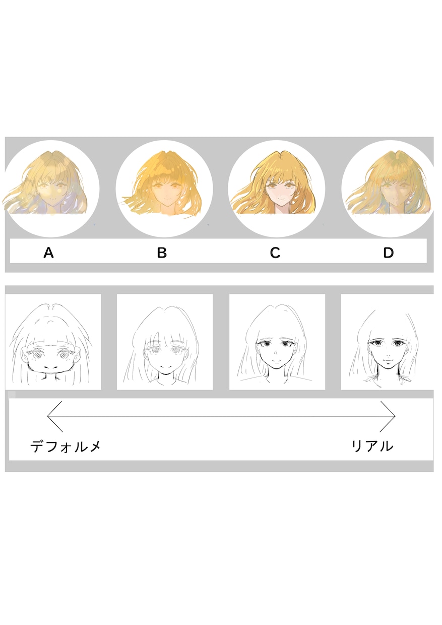 レイヤー分離・商用OKの美麗一枚絵を制作します 商用利用費込み◆歌い手・配信者様向けエモい背景・差分対応 イメージ3