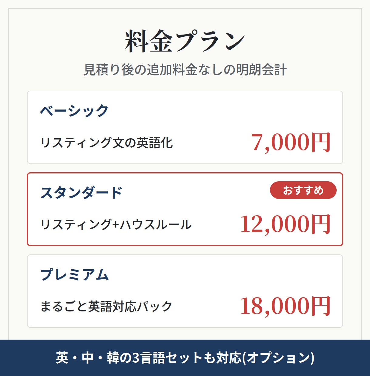 民泊のハウスルール・案内文を英語化します 自動翻訳のままで大丈夫?予約率とレビューが変わる英語文へ イメージ4
