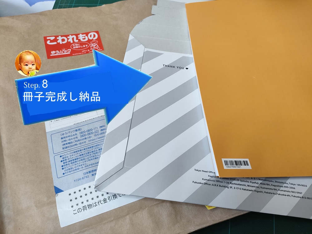アルバム写真を断捨離しA4スリム冊子にします 選別写真をスキャンしてフォトブックにレイアウト製本します！ イメージ9