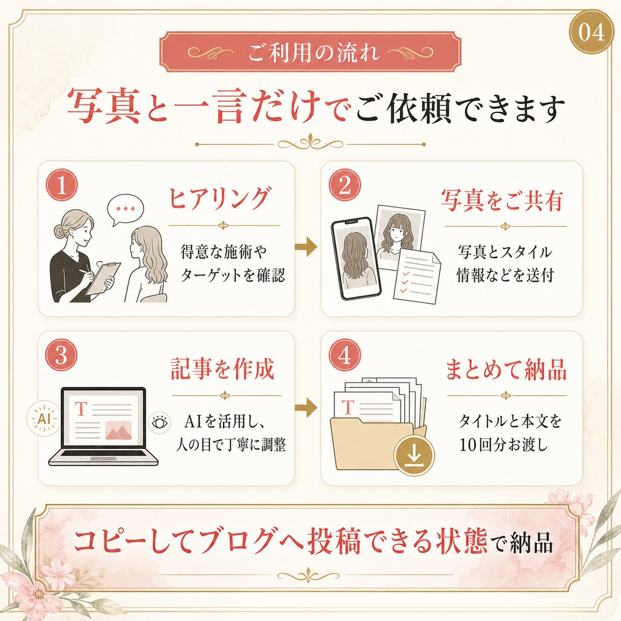 美容師向けホットペッパーブログを10回作成します 写真と一言を送るだけ｜集客につながるブログ記事を丁寧に作成 イメージ4