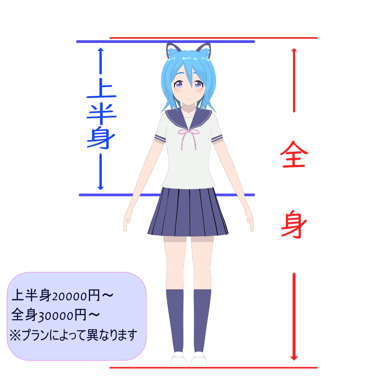 VTuberキャラデザ～モデリングまで制作ます イラスト、Live2Dモデリング、パーツ分けフルセット！ イメージ3