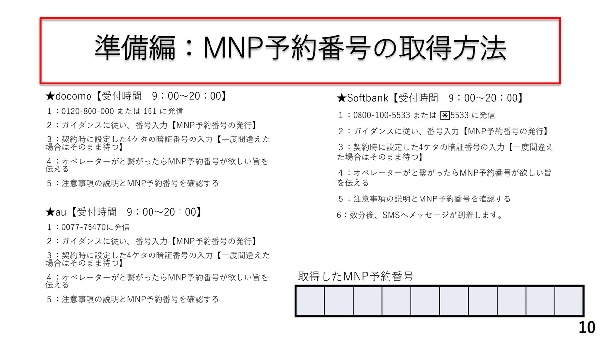 営業利用可能！！通信費見直し診断レポート作成します スマホ料金の見直しで手に入れる生活のゆとり イメージ7