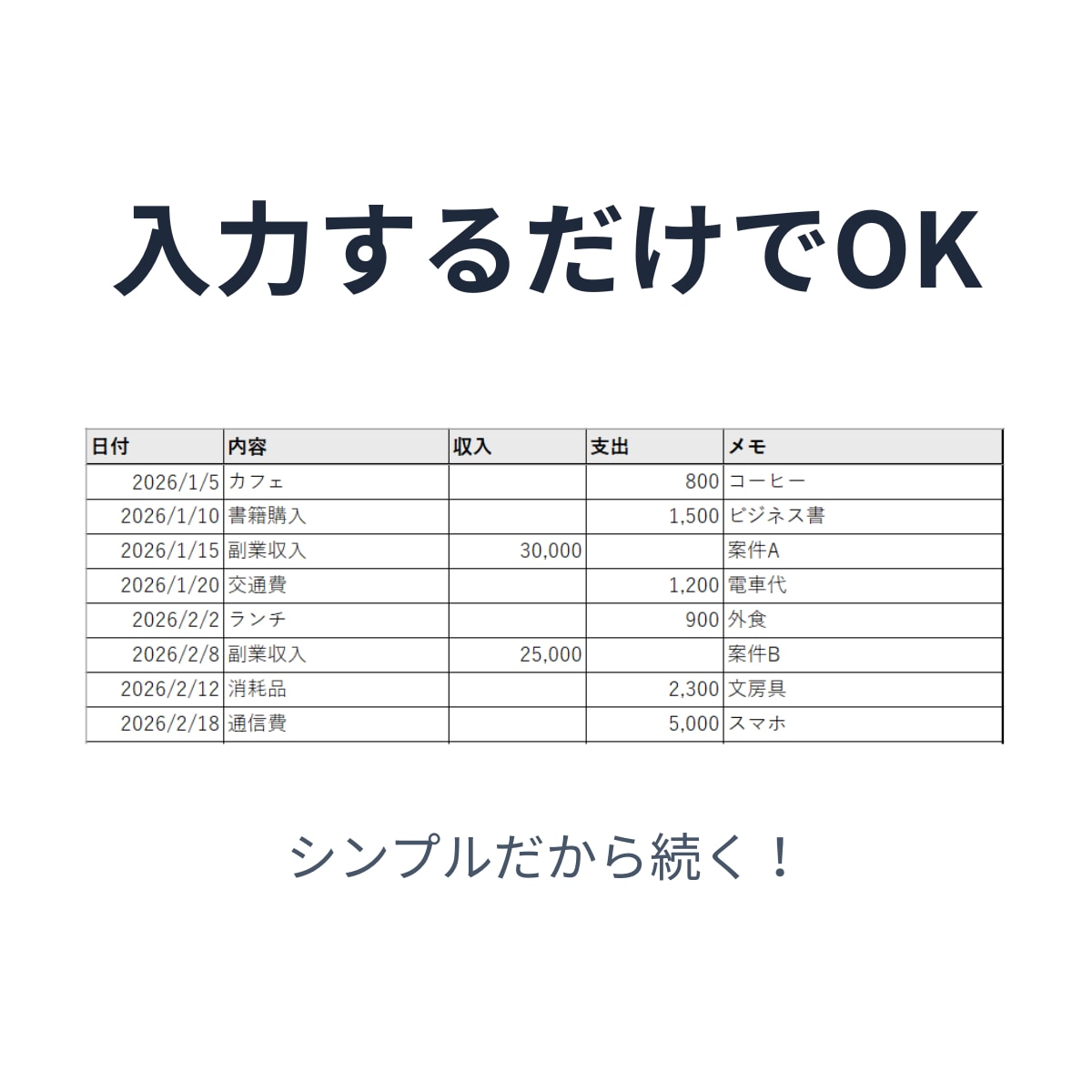 入力するだけで収支管理できるシート提供します 初心者でも迷わず使える超シンプル設計 イメージ4