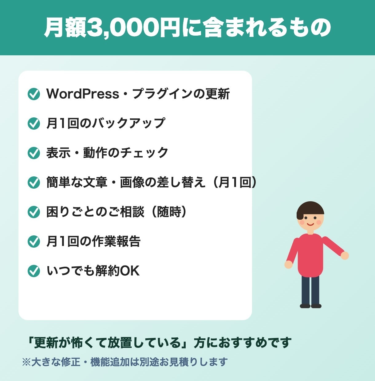 WordPressの保守・管理を月額で承ります 更新・バックアップ・相談が月3,000円 イメージ2