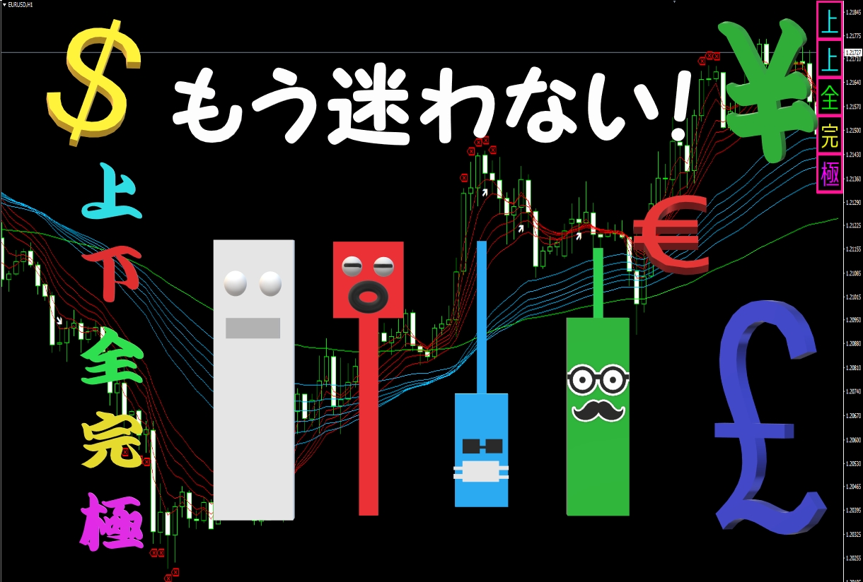 FXのトレンドをしつこいぐらい見抜くインジあります これでもう迷わない！方向性が明確にわからない方へ！ イメージ1