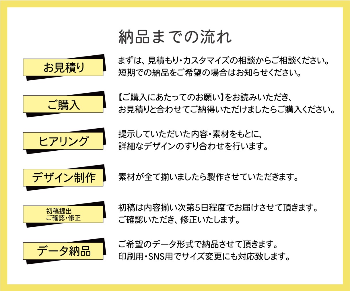 あなただけのオリジナル名刺つくります 名刺•スタンプカード•診察券なんでも作ります◎ イメージ2