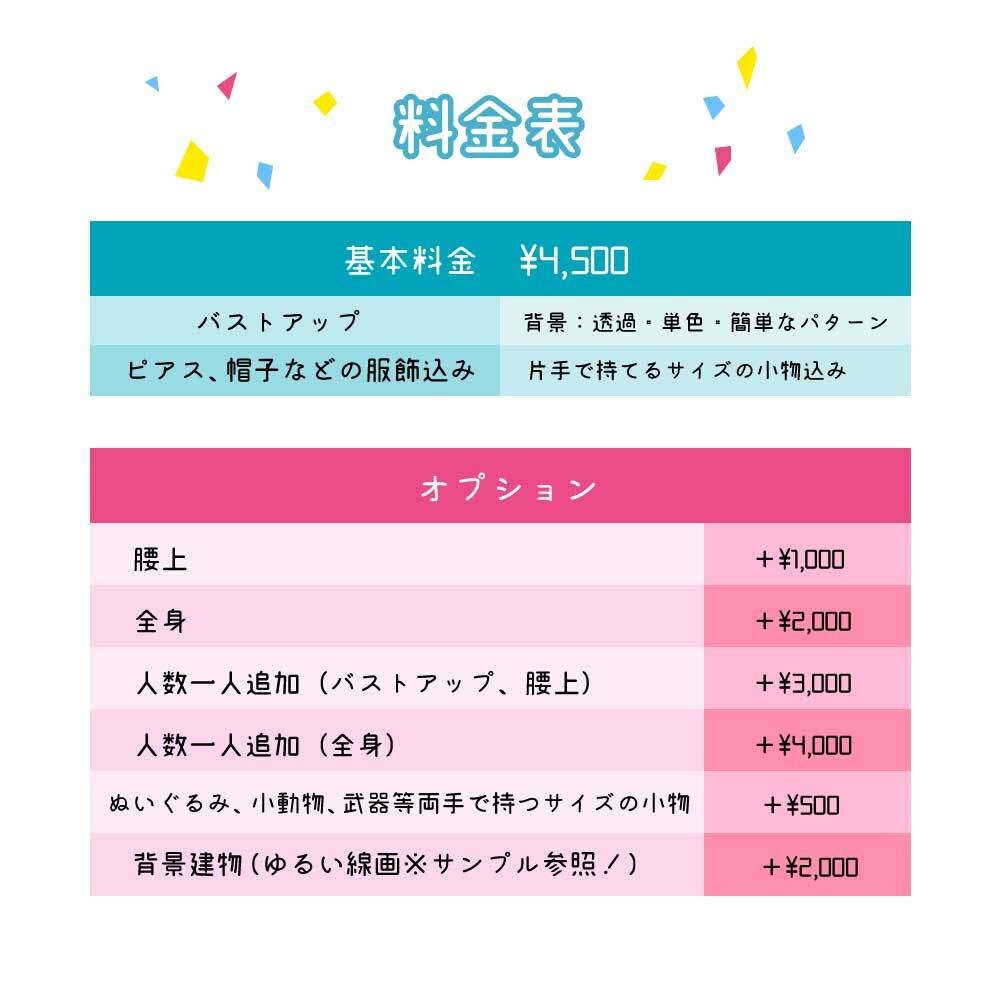 アイコンなどイラスト全般制作いたします 商用利用可◎人数追加の際、NL/BL/GLいずれもOK！ イメージ3