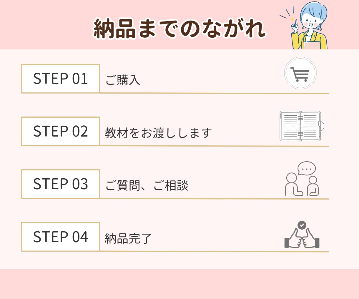 在宅★レディース古着転売収益化した方法教えます ブランドリスト付き！40代主婦が実際に仕入れたもの大公開 イメージ7