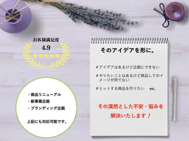 そのアイデアを実現可能な商品企画に仕上げます 調査から販売戦略設計まで一貫した企画に仕上げます。 イメージ1