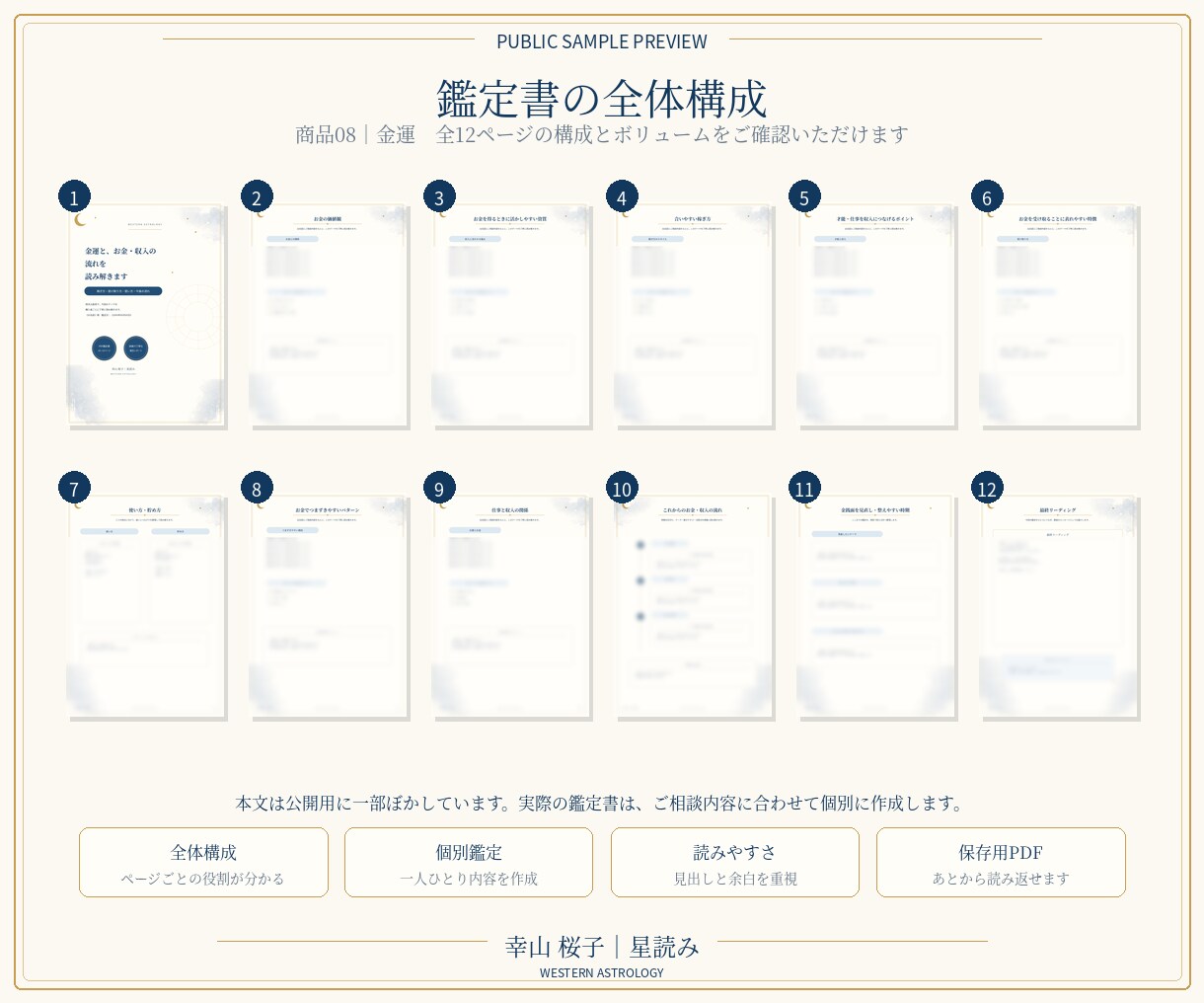 金運と、お金・収入の流れを読み解きます 稼ぎ方・受け取り方・使い方から、お金との関係を読み解きます イメージ3