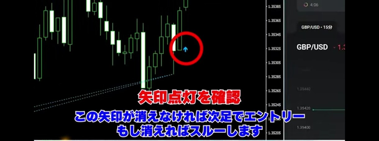 無裁量バイナリーオプションサインツールお譲りします 超入門！サインに従うだけの❢最強手法！！ イメージ1