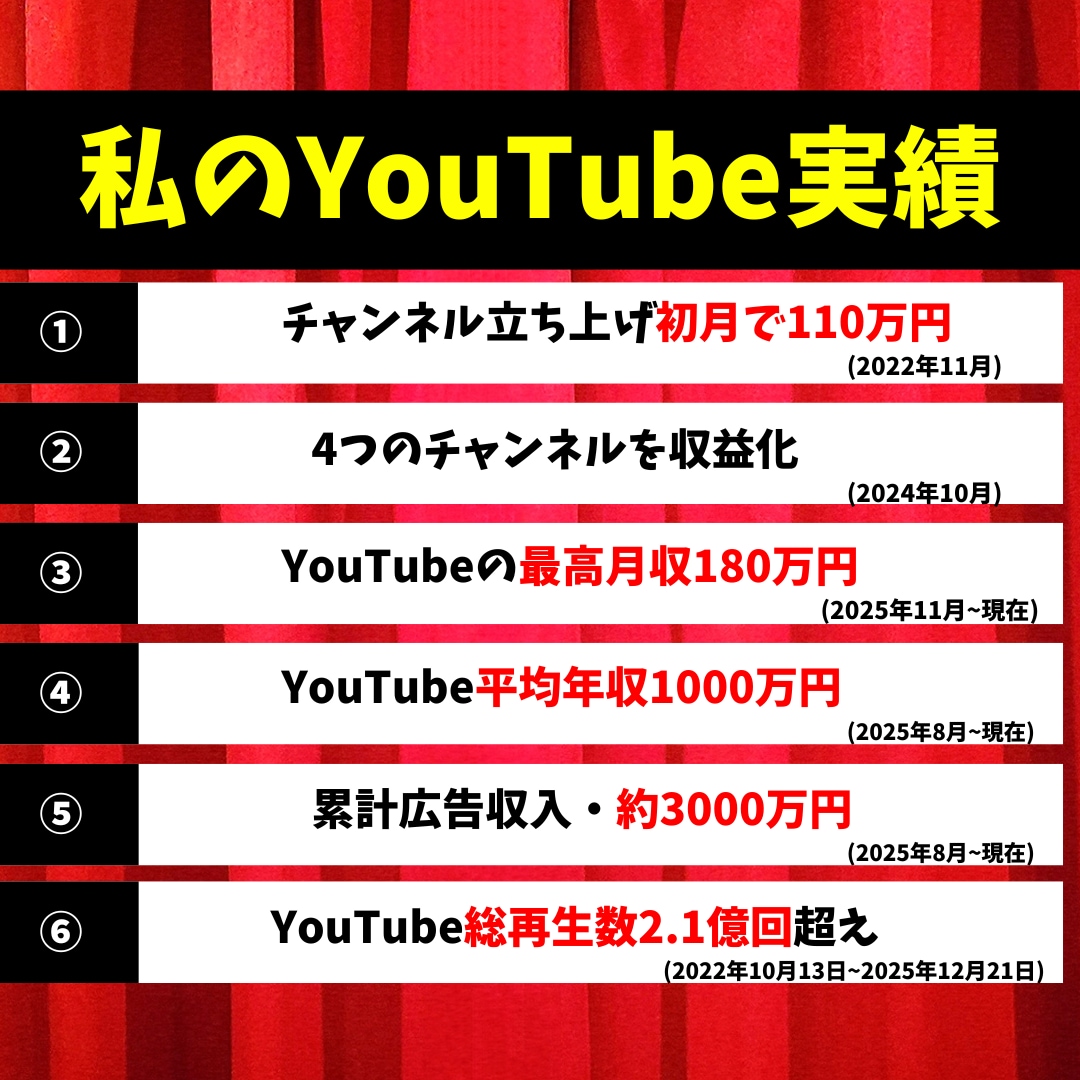 YouTubeで3500万円稼ぐ私がコンサルします チャンネル登録・再生時間・宣伝・個人・マーケティング・収益化 イメージ3