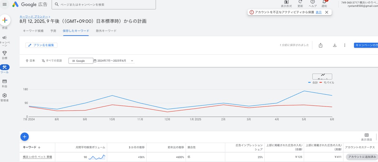 SEO内部改善＆内部対策修正指示書をお届けします 記事改善・キーワード選定・ローカルSEO対応 イメージ6