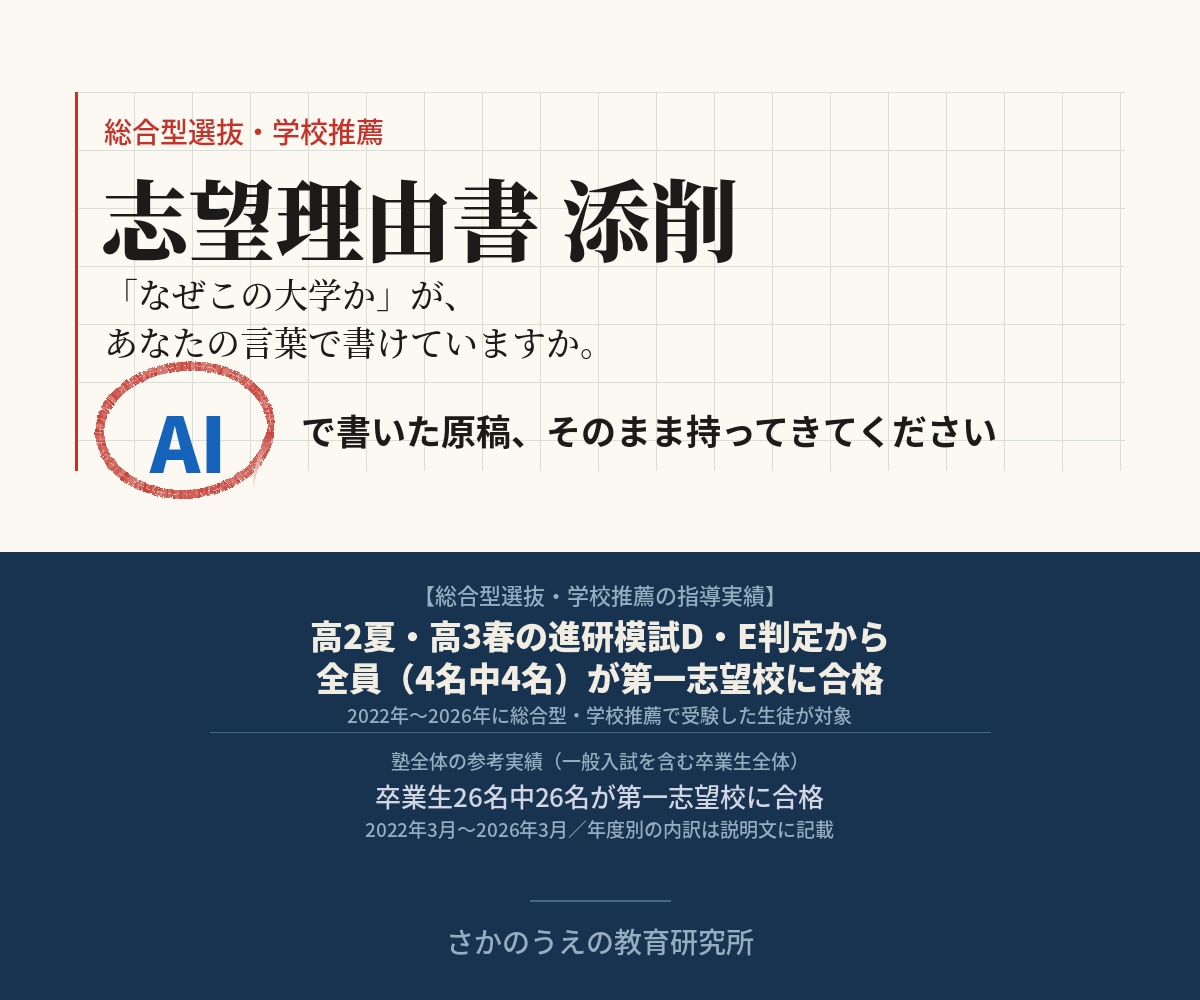 総合型選抜の志望理由書を大学教員経験者が添削します AIを利用した原稿も現役公立高校の探究担当の視点で添削 イメージ1