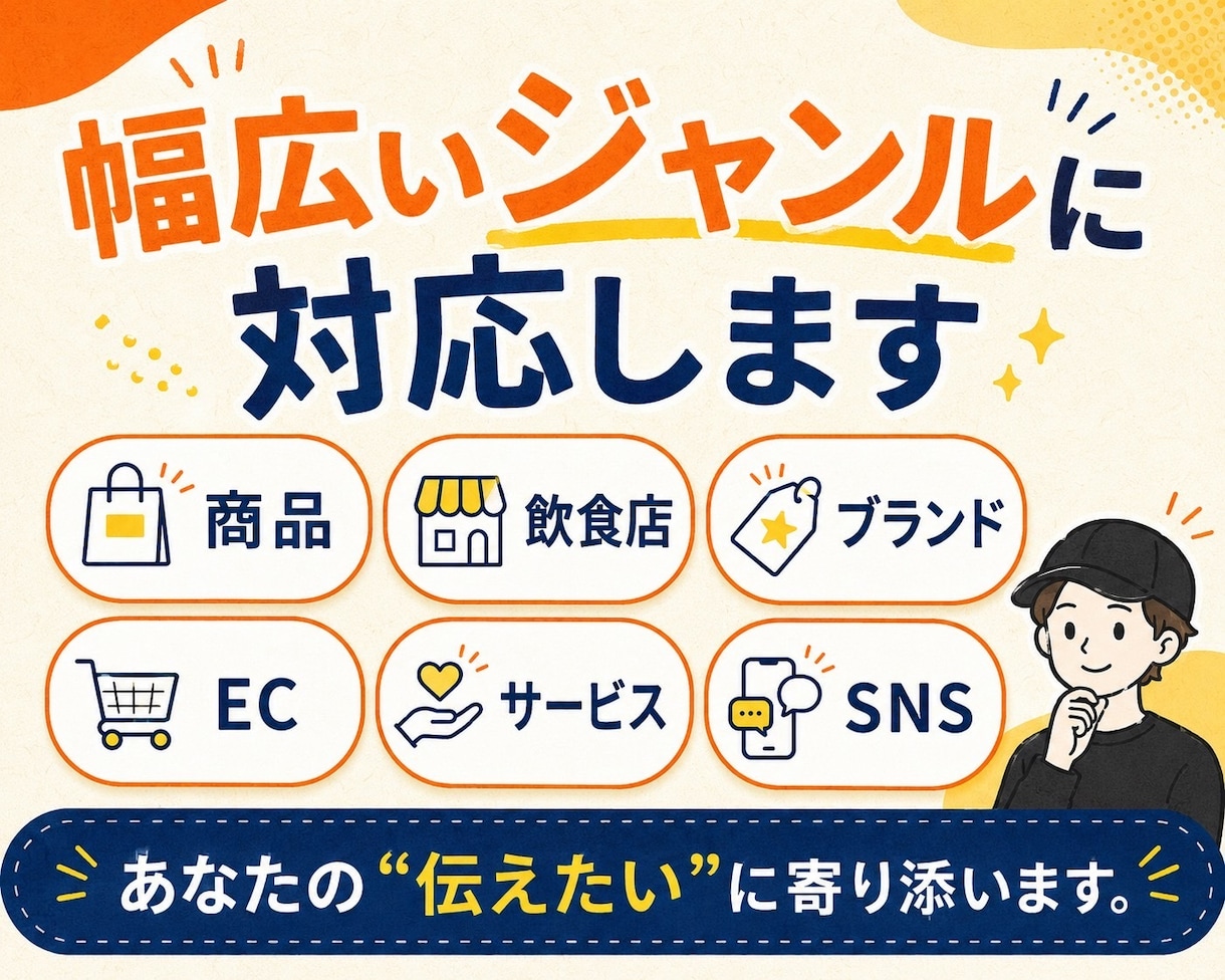 商品の魅力的なキャッチコピー・コンセプト作ります 「なんとなく良い」を、「欲しくなる言葉」に変えます！ イメージ7