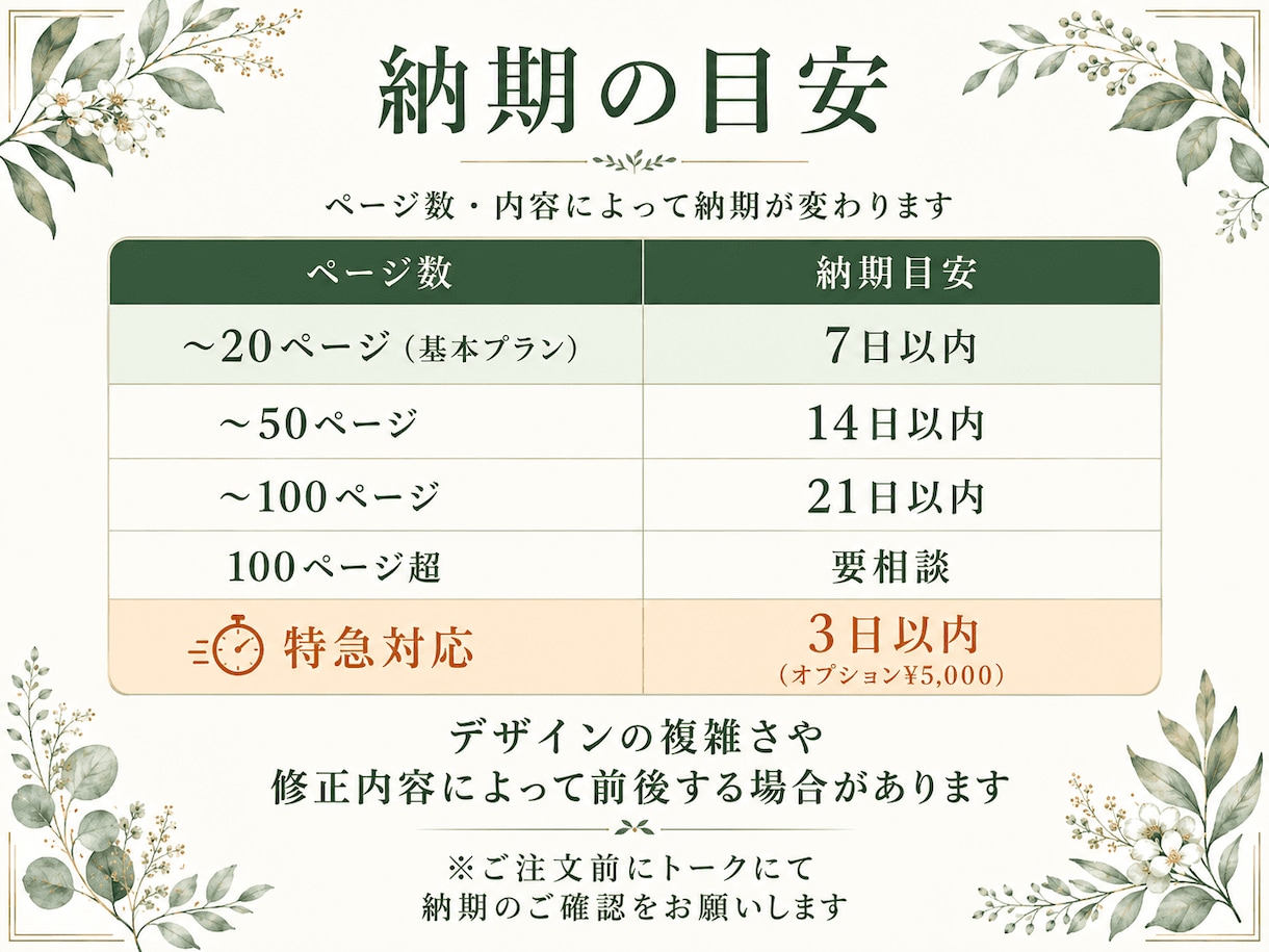 GoodNotes対応✨オリジナルPDF制作します あなたの"使いたい手帳"を、ゼロから一緒に作ります イメージ8