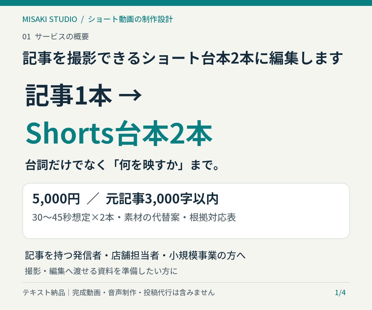 記事を撮影できるショート台本2本に編集します 台詞・撮影指示・素材の代替・根拠まで設計 イメージ1