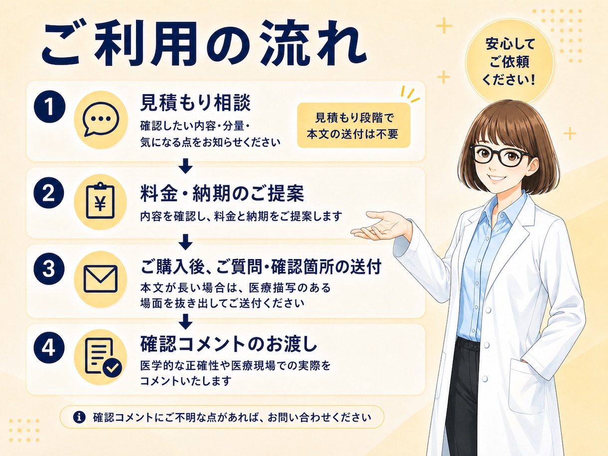 女性医師が小説や漫画の医療描写・設定を確認します 医療シーンの違和感確認や医療知識をわかりやすく解説します イメージ2