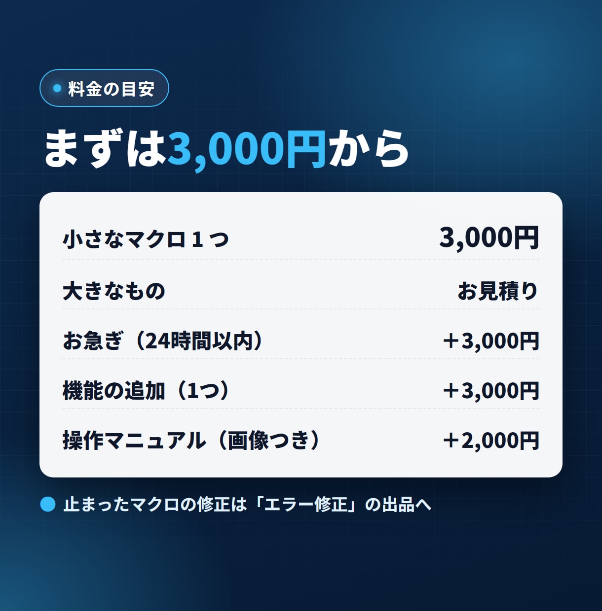 Excelの手作業をマクロで自動化します 集計・転記・帳票のPDF化をボタン1つに イメージ3