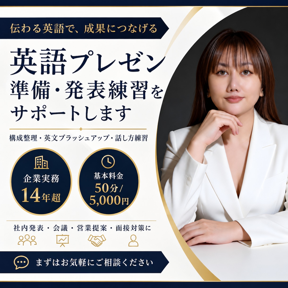 英語プレゼンを本番形式で練習します 企業実務14年超｜発表・質疑応答・伝え方を実践確認 イメージ1
